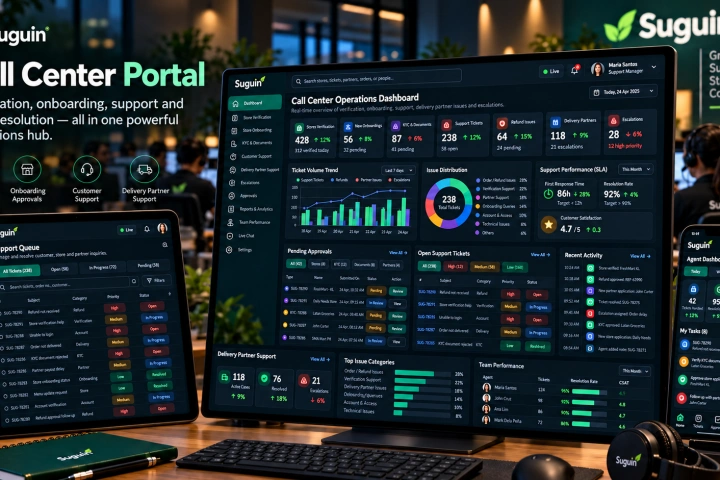 Suguin Dark Mode Call Center Dashboard